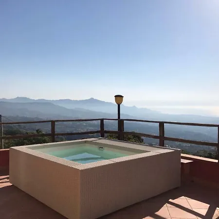 The View, Sicily *